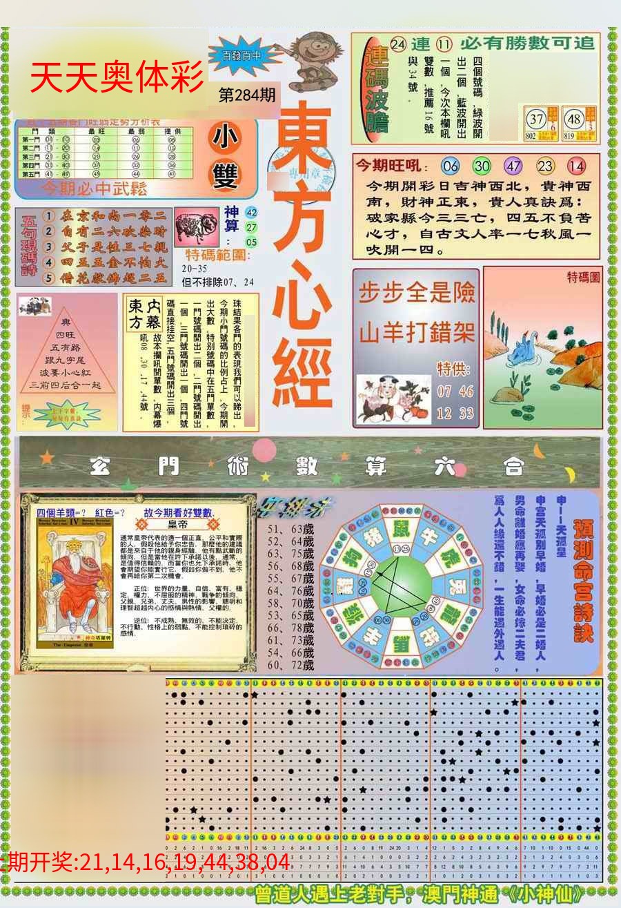 (新版)东方心经A (新版)东方心经A